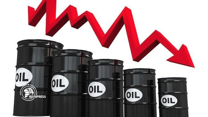 oil prices